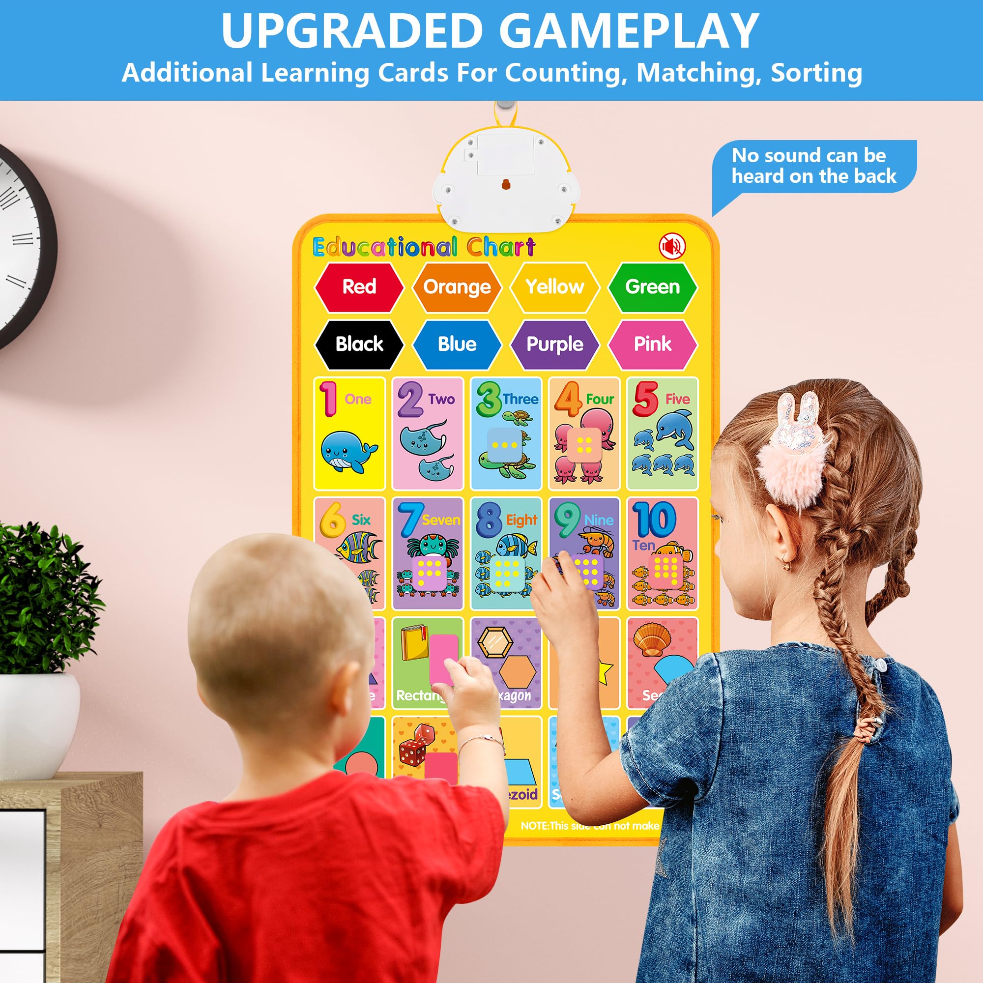 GaHoo 2-in-1 learning poster teaches letters numbers shapes and colors.