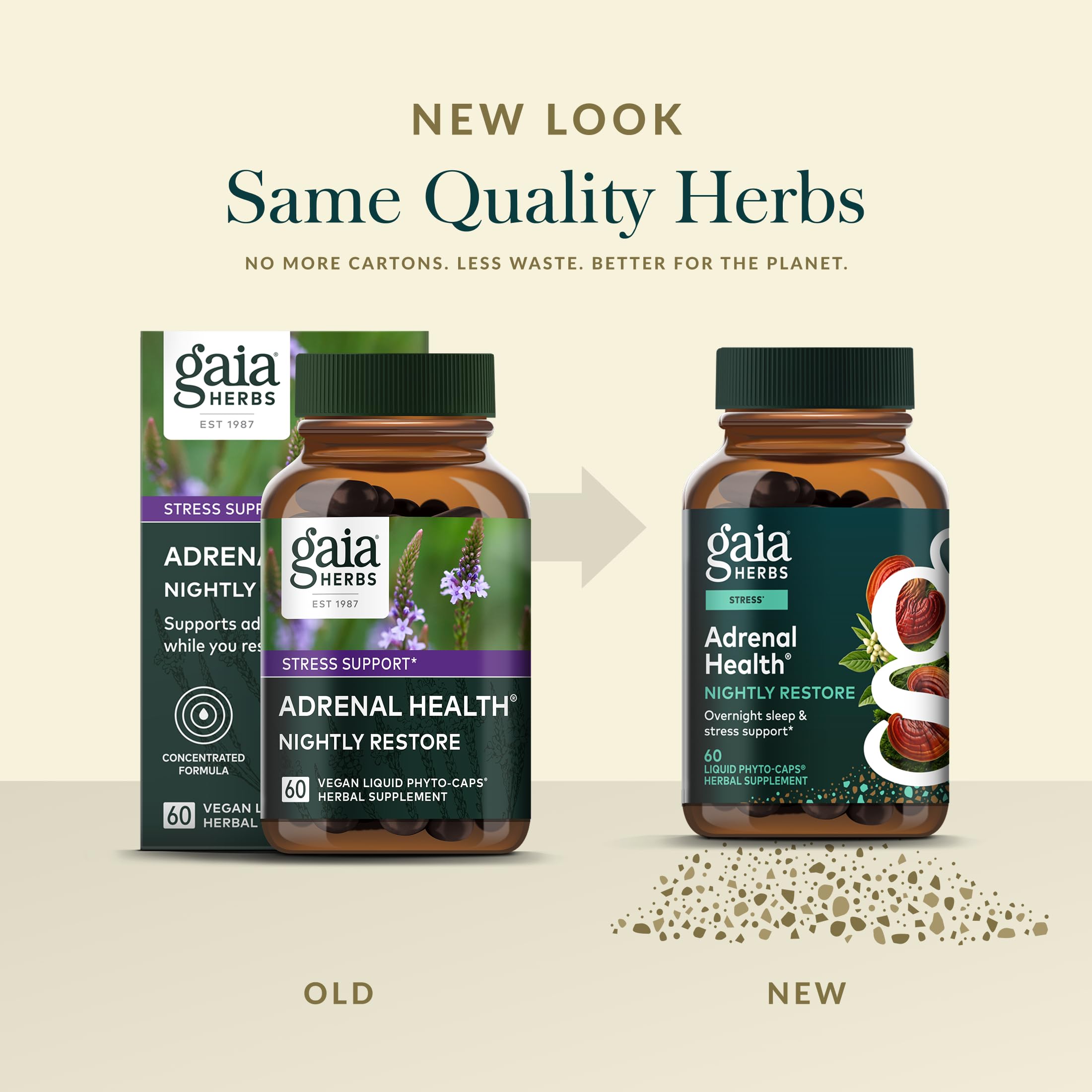 Ashwagandha ingredient detail from Gaia Herbs Adrenal Health Nightly Restore