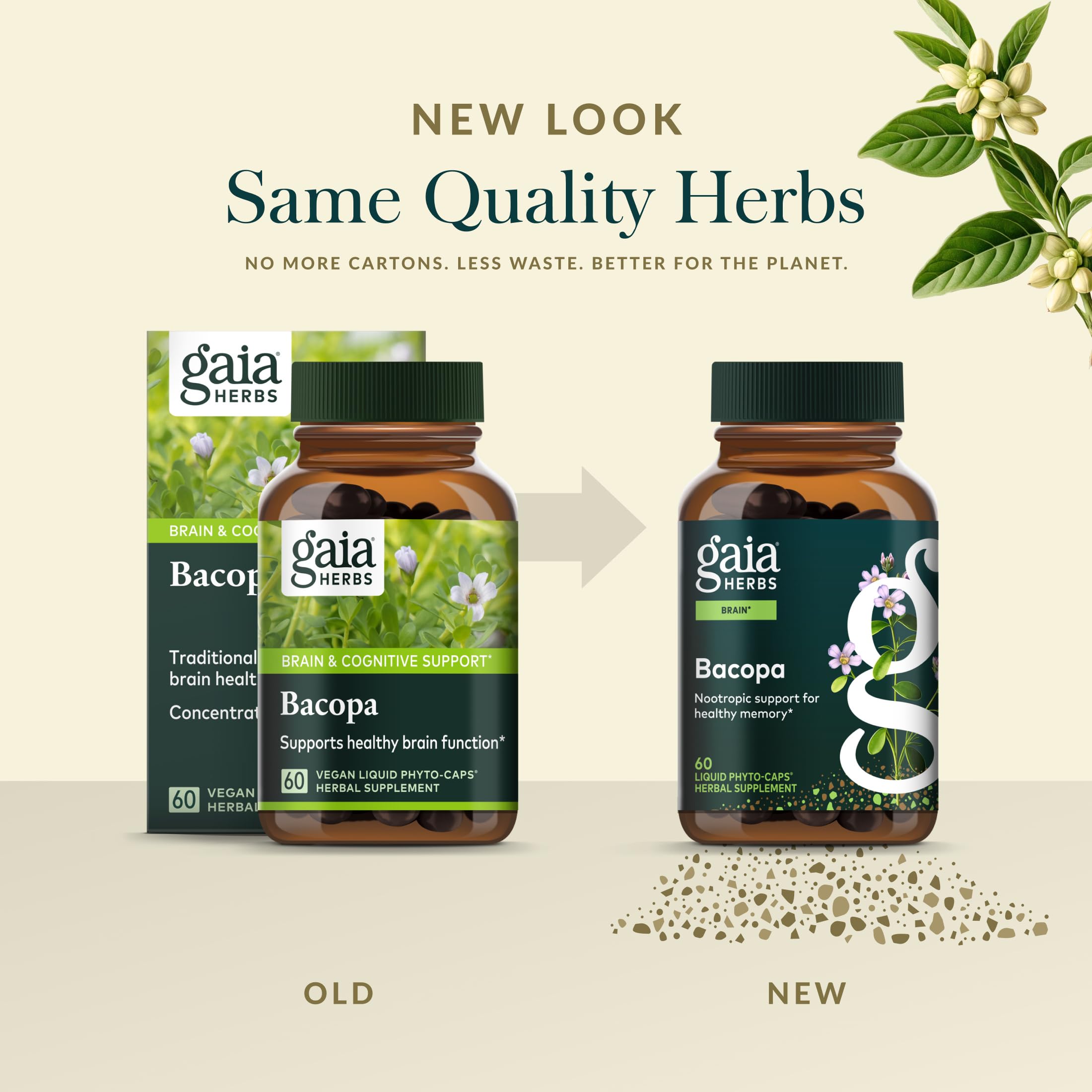 Gaia Herbs Bacopa ingredient panel listing bacopa monnieri as the main herb.