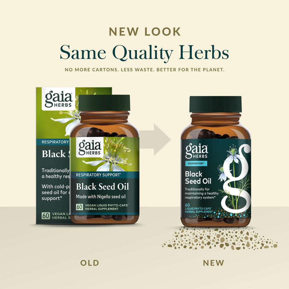 Closeup of Gaia Herbs Black Seed Oil capsules reveals smooth texture and vegan phyto-caps.