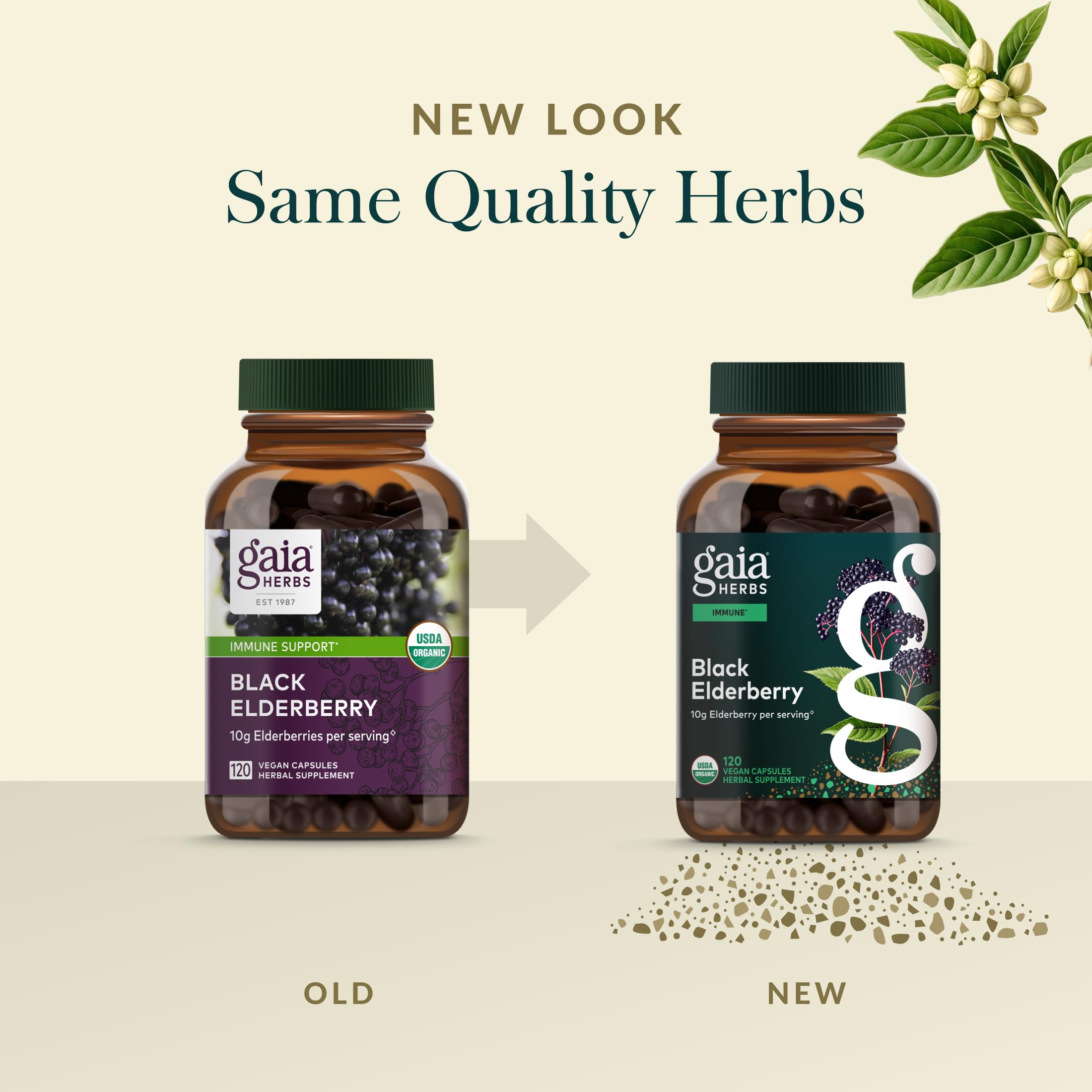 Gaia Herbs quality steps image highlighting soil-to-supplement process.