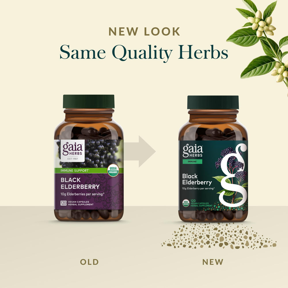 Gaia Herbs quality steps image highlighting soil-to-supplement process.