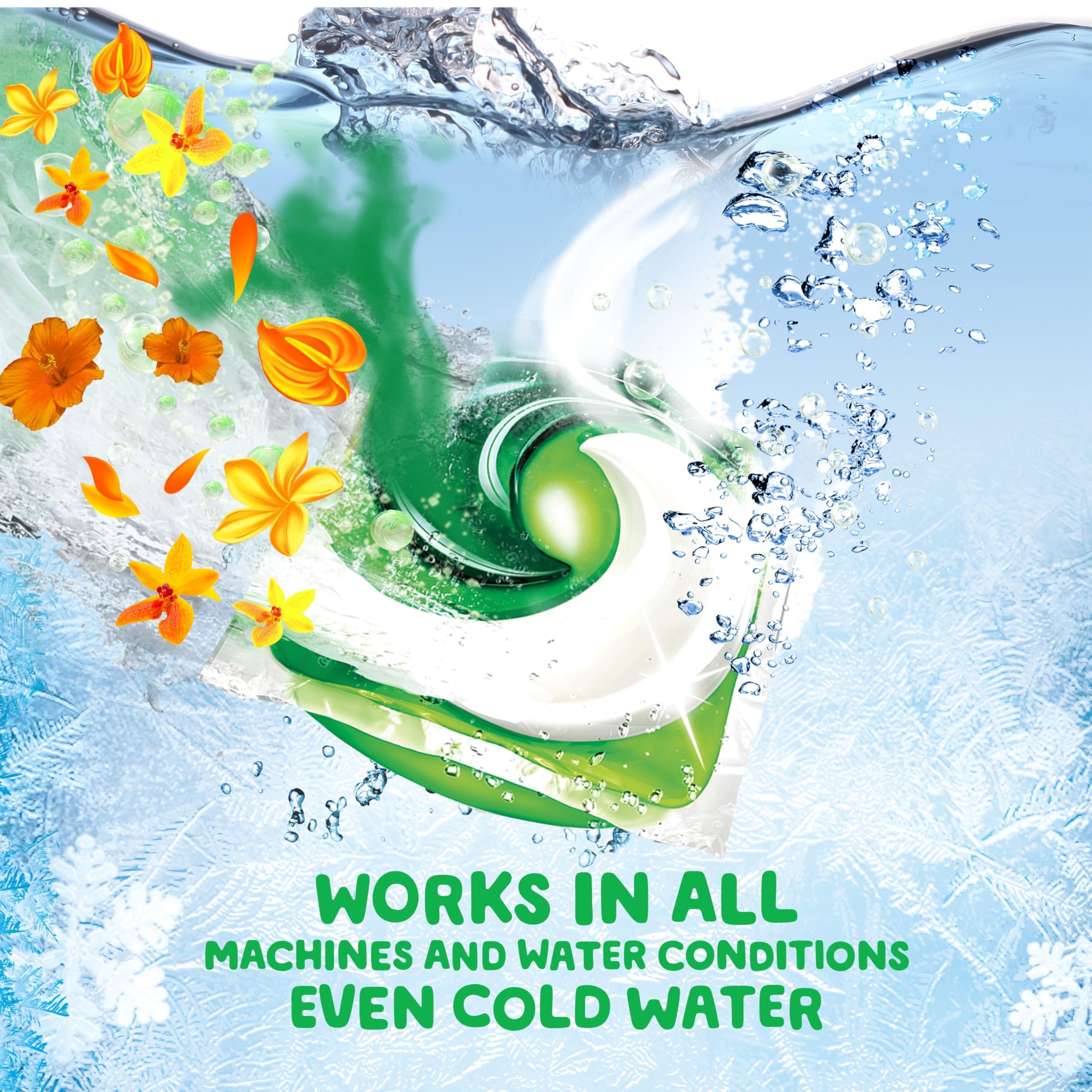 Gain Flings Island Fresh pacs inside a front-loading machine illustrate HE compatibility.