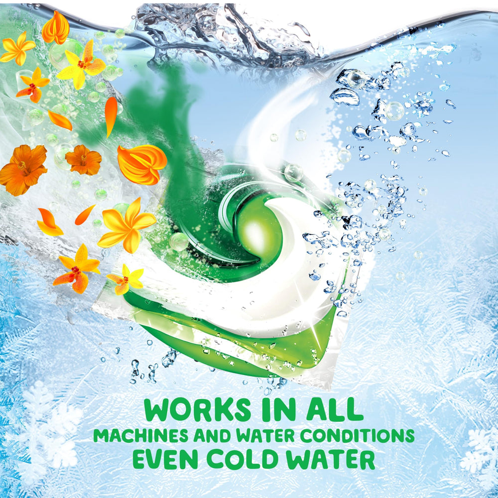 Gain Flings Island Fresh pacs inside a front-loading machine illustrate HE compatibility.