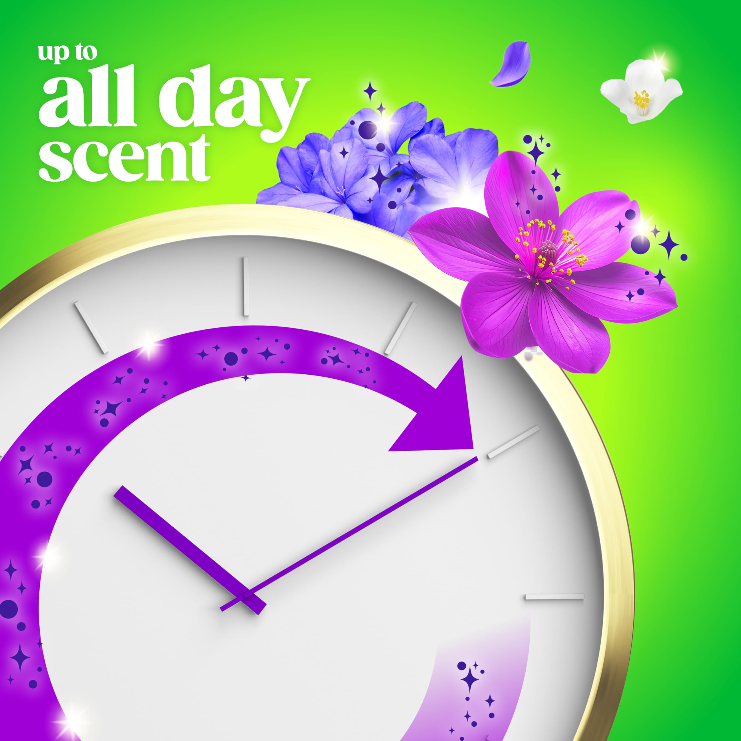 Fragrance capsules releasing scent throughout the day
