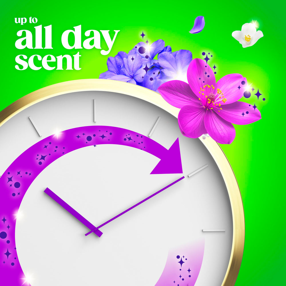 Fragrance capsules releasing scent throughout the day