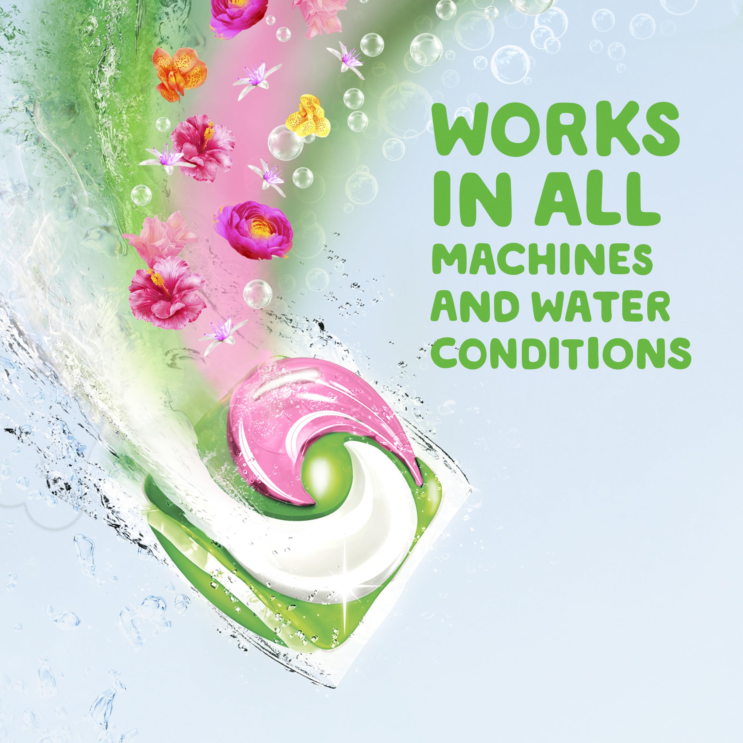 Gain Super Flings pacs on shelf highlighting 18-count box