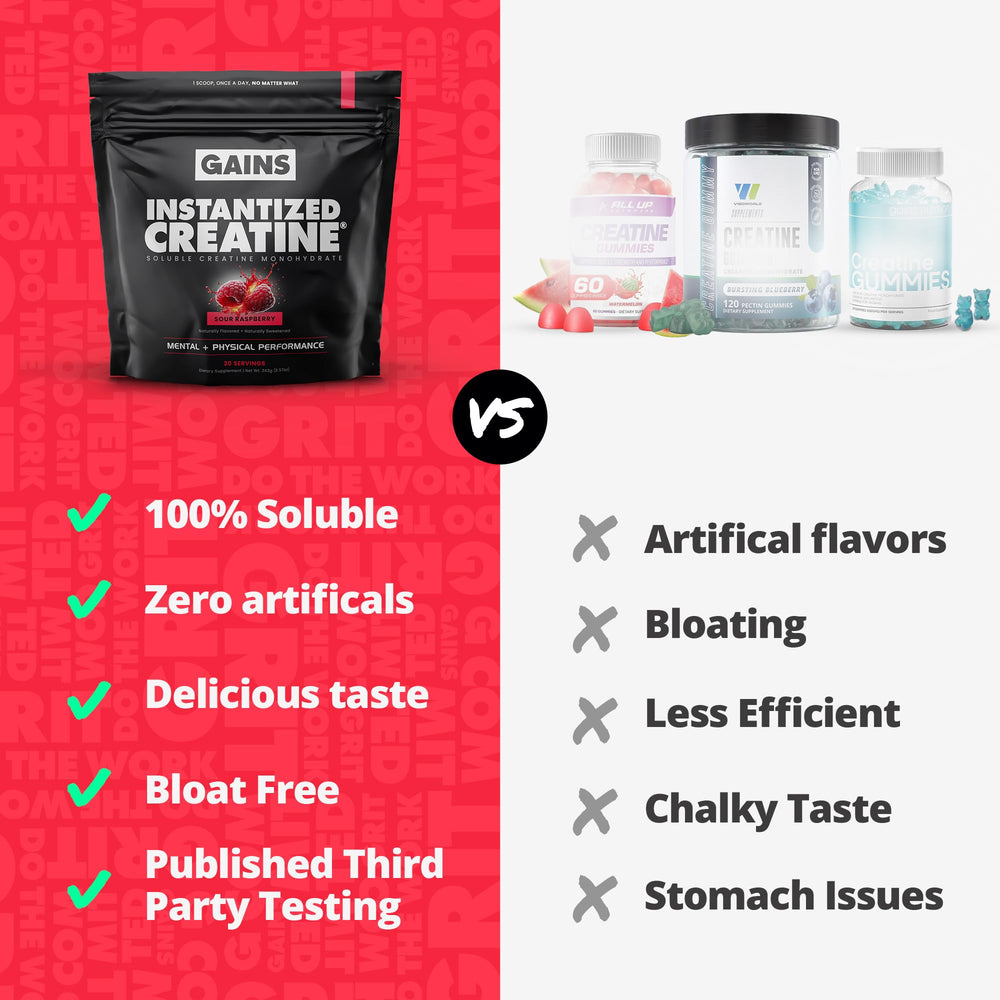 GAINS IN BULK creatine monohydrate in shaker; convenient post-workout preparation.