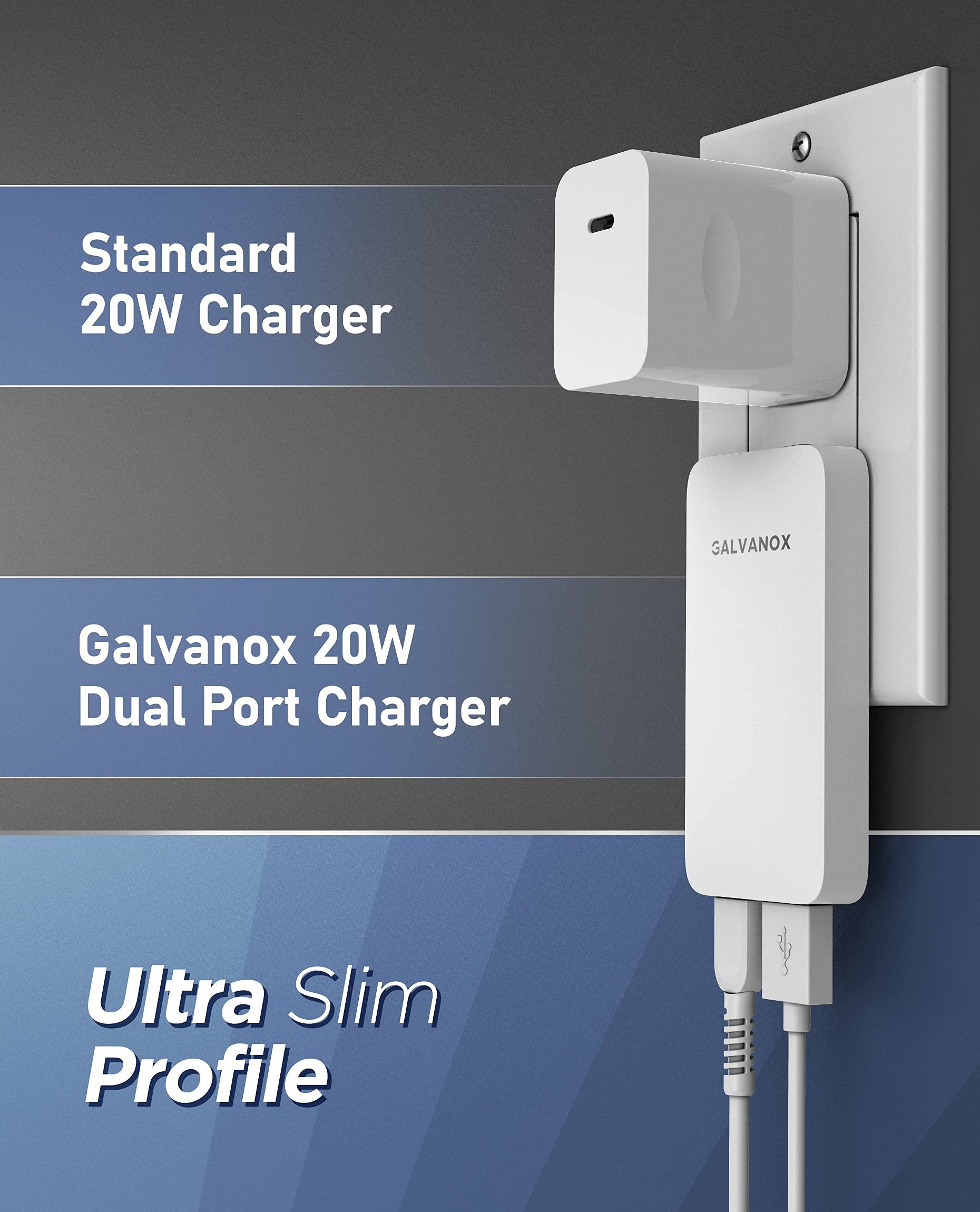 Galvanox charger with folded prongs ready to tuck into a purse or pocket.