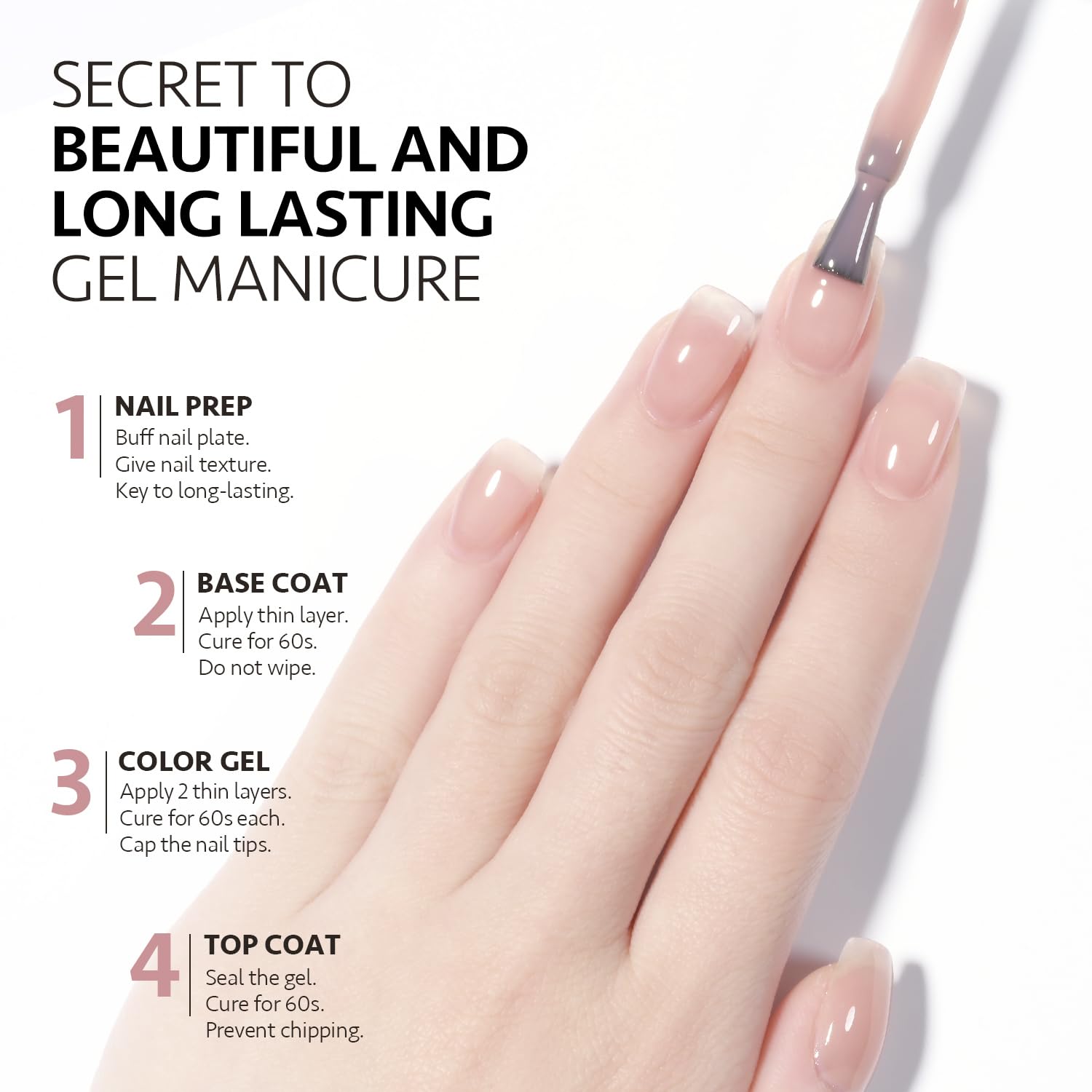 GAOY four weeks wear with proper prep and top coat.