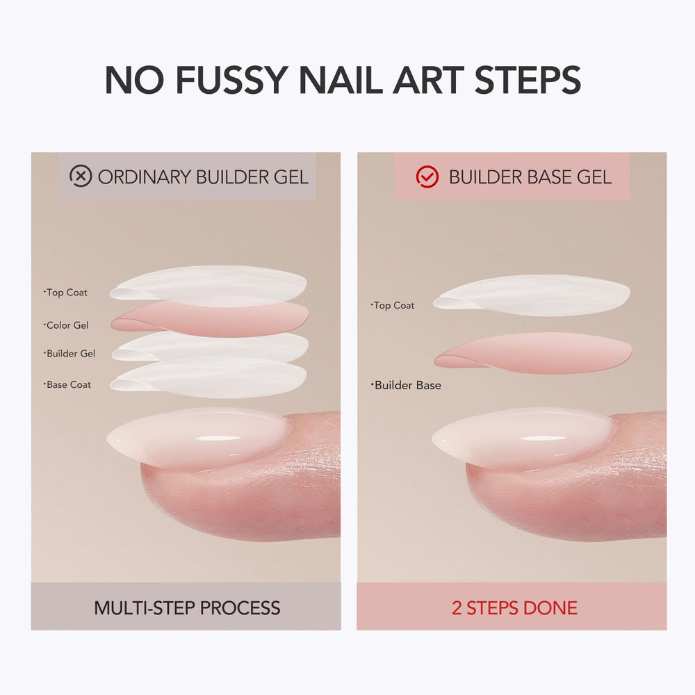 GAOY colored builder base applied on natural nails for a smooth finish