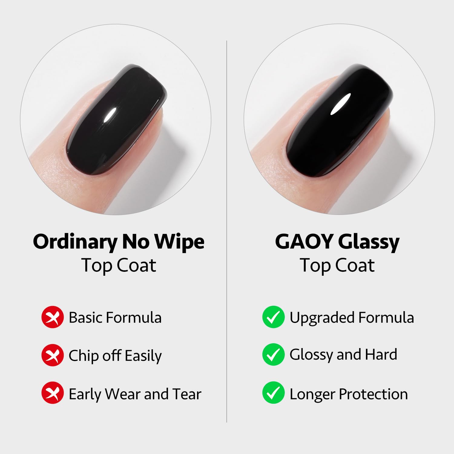GAOY base coat 16ml no-wipe foundation for quick UV curing.