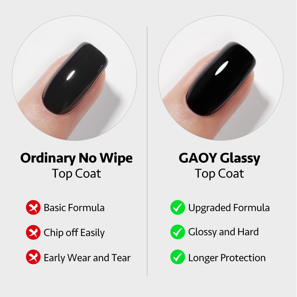 GAOY base coat ready for UV cure to form a smooth foundation.