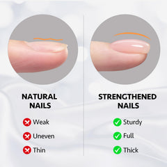 Base coat application with GAOY Builder Gel prevents peeling