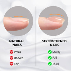 GAOY Builder Gel self-leveling formula close-up supports smooth, even coverage.