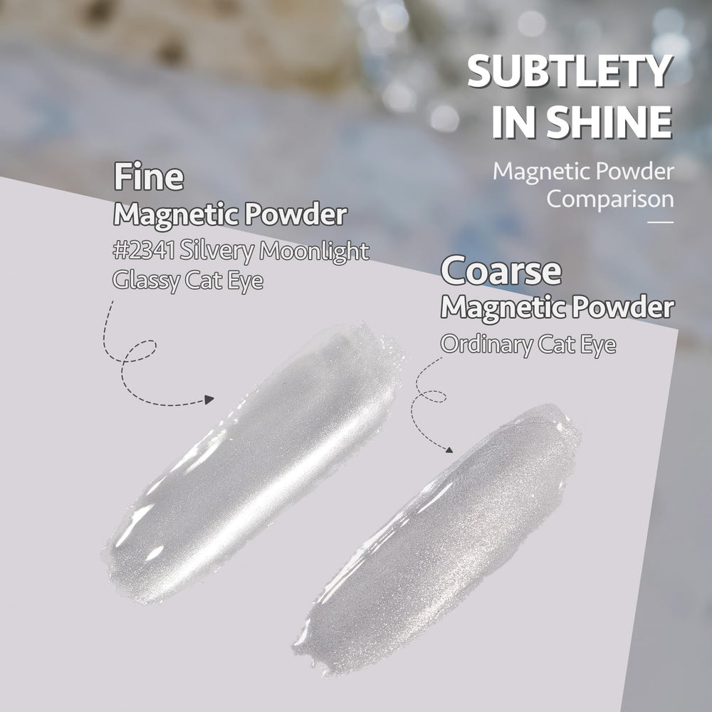 GAOY cat eye magnet demonstrates pattern options before curing for personalized nail art.