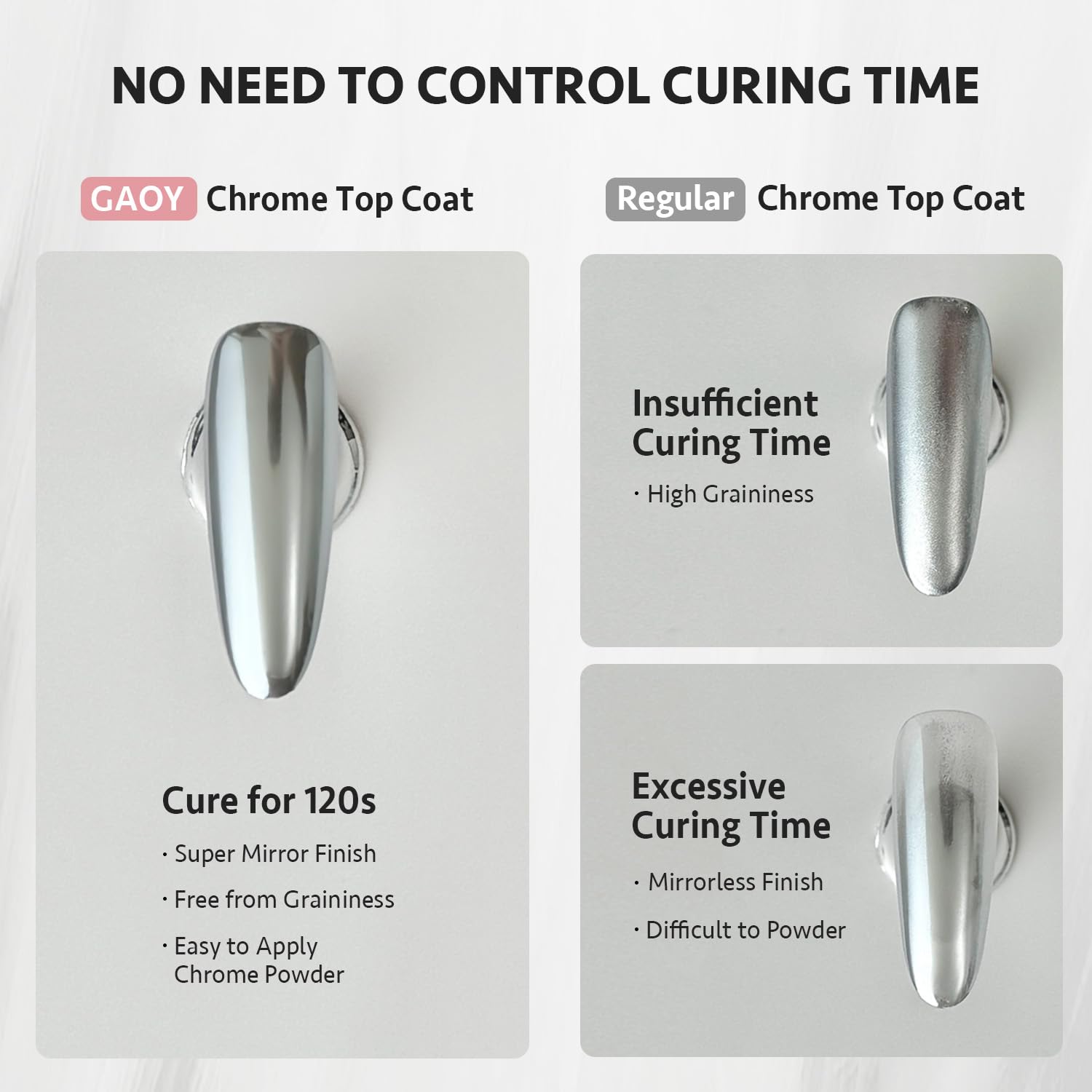GAOY chrome finish nails gleaming with salon-like gloss and color