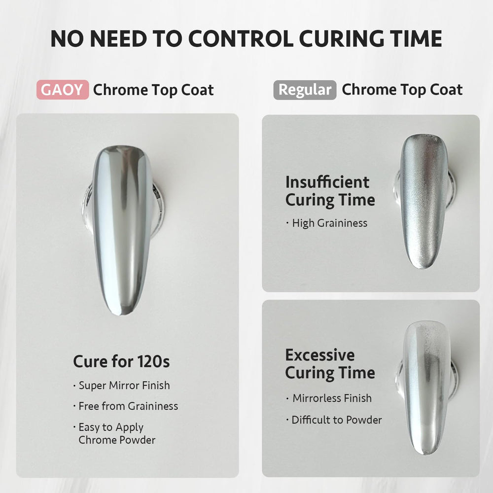 GAOY chrome finish nails gleaming with salon-like gloss and color