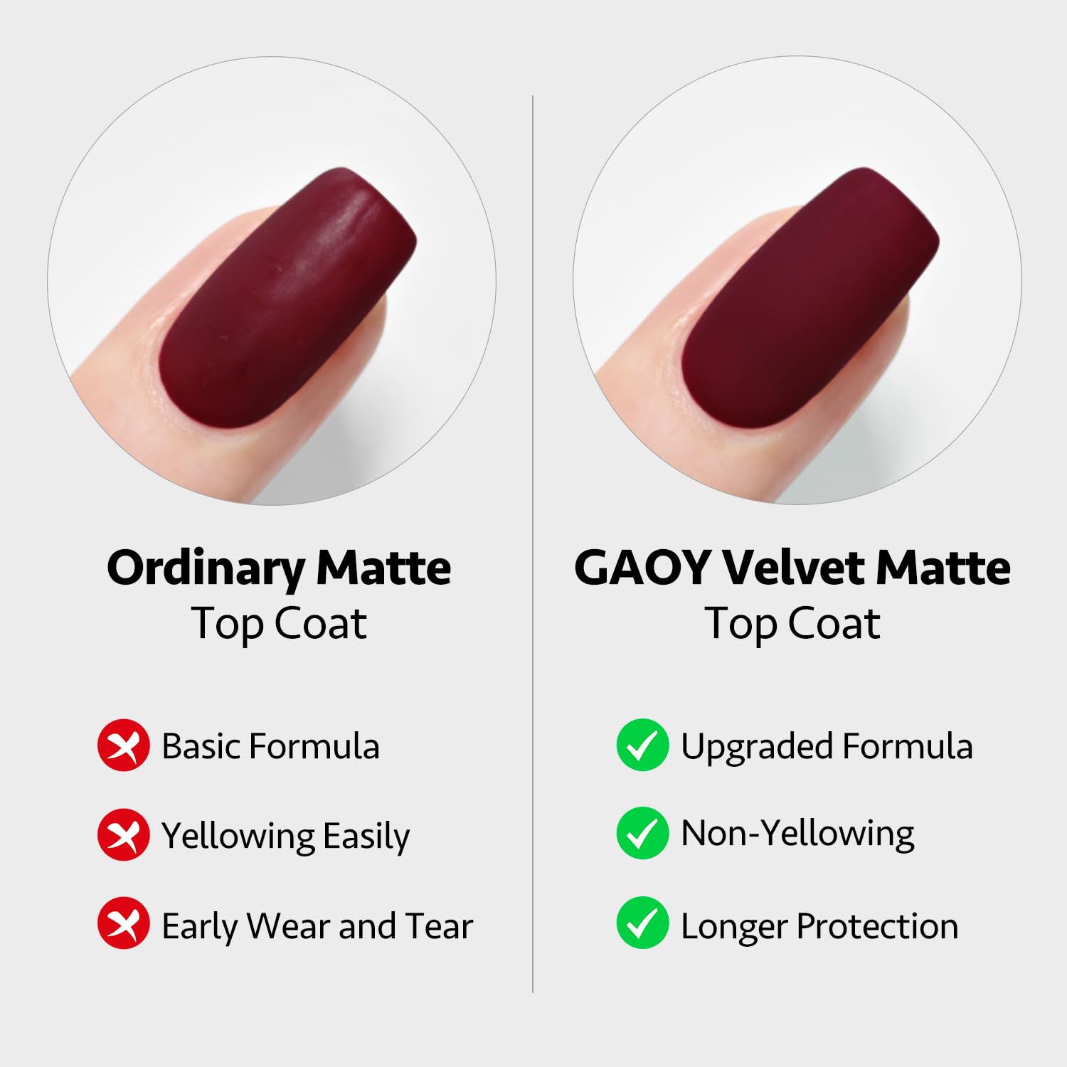 GAOY 3-pack set displayed together highlights the gel nail system.