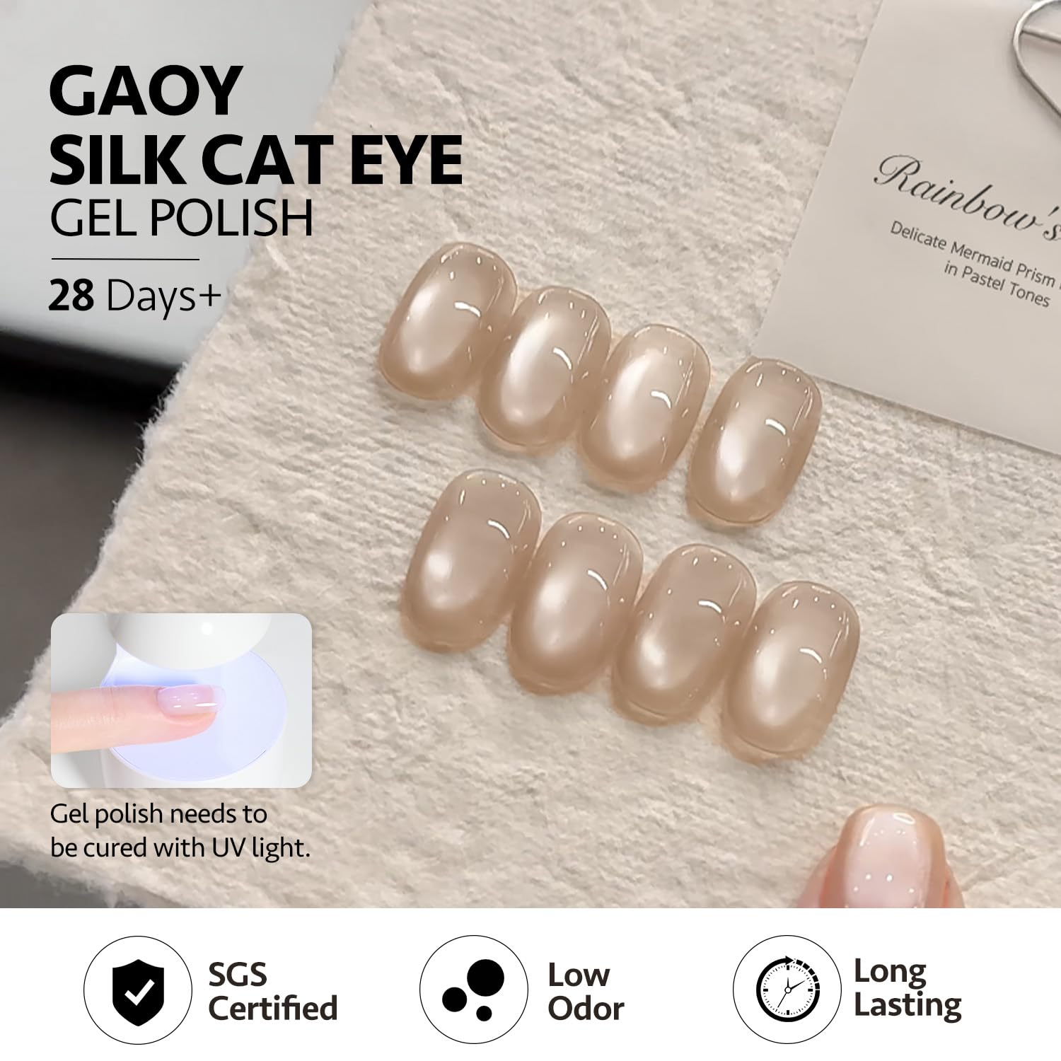 Long-lasting finish with proper base and top coats.