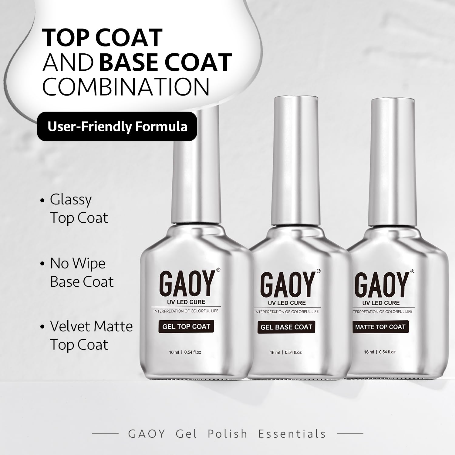 GAOY kit under UV curing light for a fast 60-second dry.