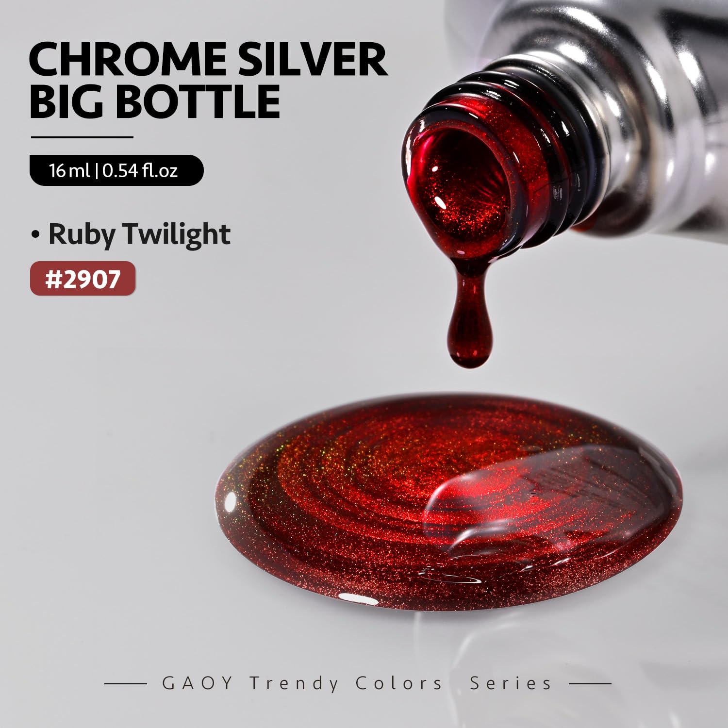 GAOY UV cure in 60 seconds delivers a glossy finish