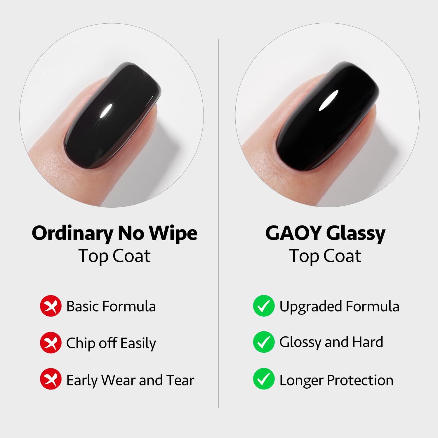 GAOY UV cure in 60 seconds for a dry, durable finish.