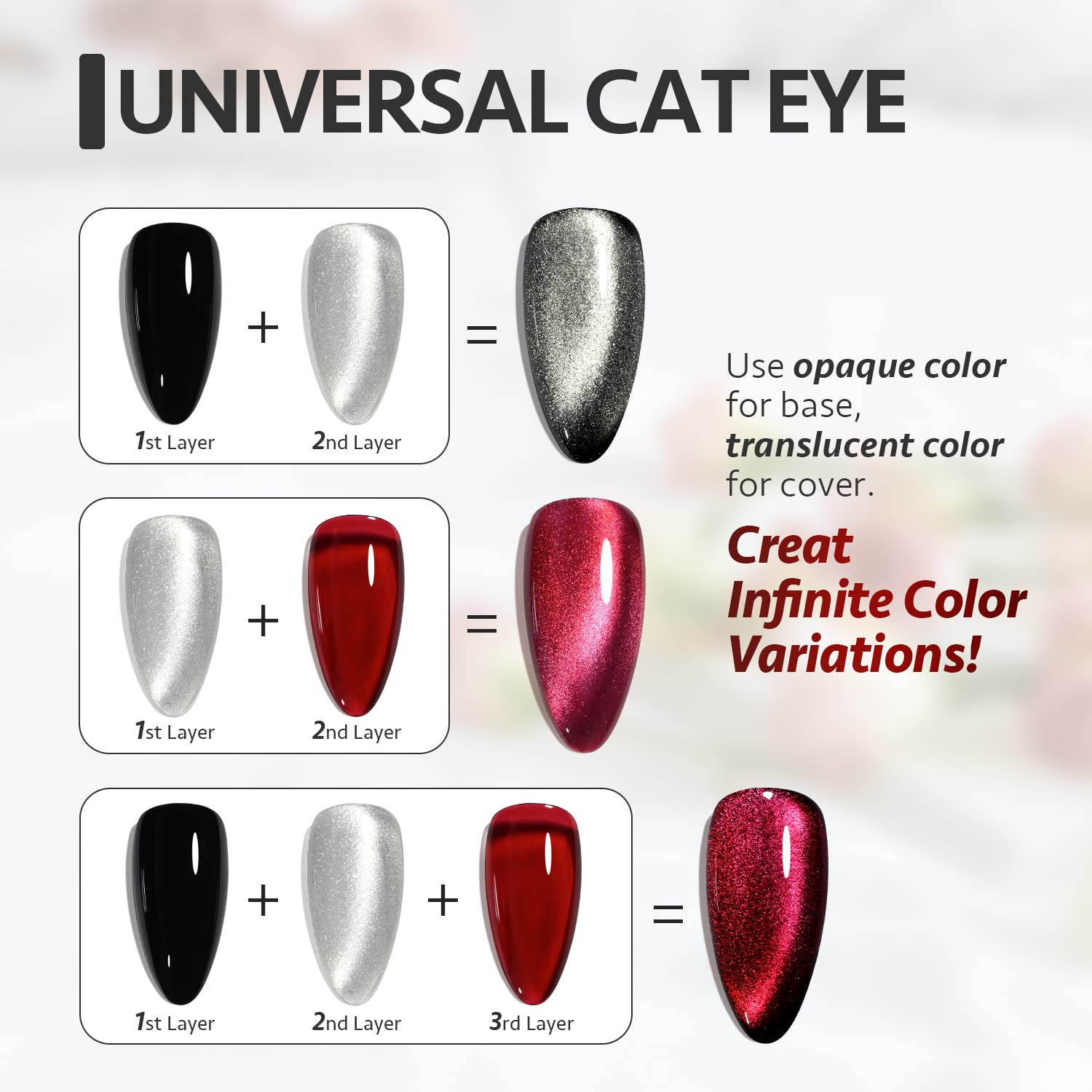 GAOY UV gel cure in 60 seconds supports quick at home manicure
