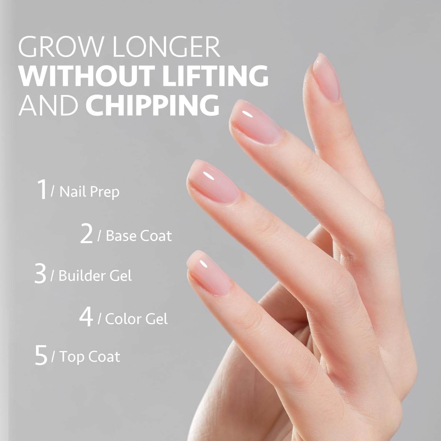 GAOY UV curing for 60 seconds speeds up nail curing during application.