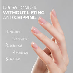 GAOY UV curing for 60 seconds speeds up nail curing during application.