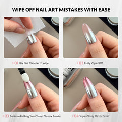GAOY UV-LED lamp cures chrome top coat in 60 seconds