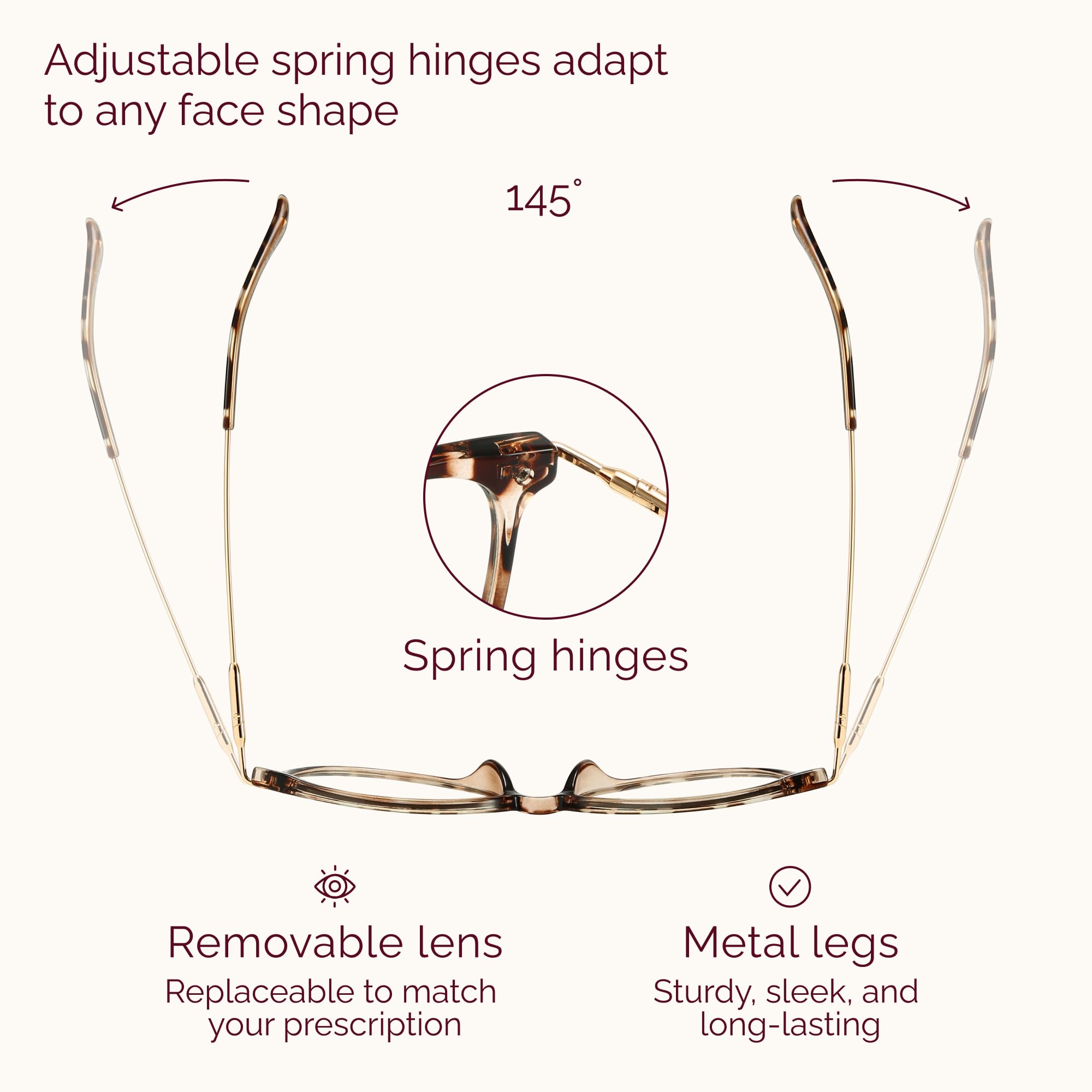 Gaoye spring hinge design provides flexible fit for all faces