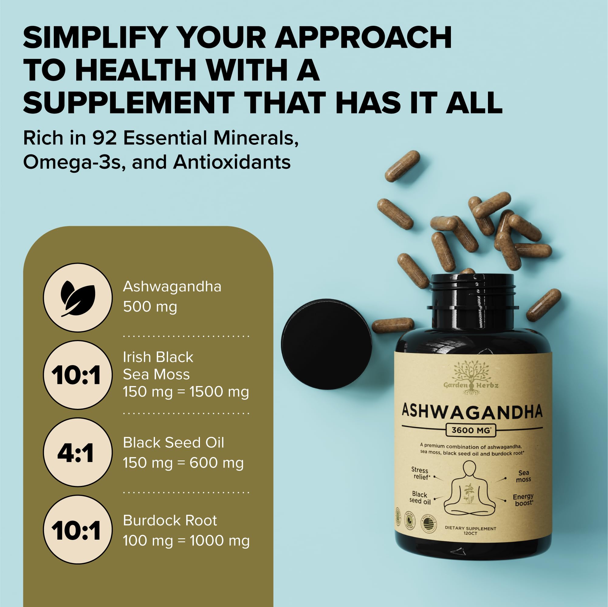Garden of Herbz burdock-root-black-seed-oil capsules close-up suggesting comfortable movement.