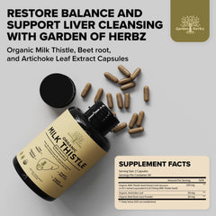 Garden of Herbz milk thistle cap closeup showing capsule shell and premium ingredients