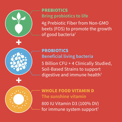 Beet-derived prebiotic fiber in Garden of Life Dr Formulated gummies.