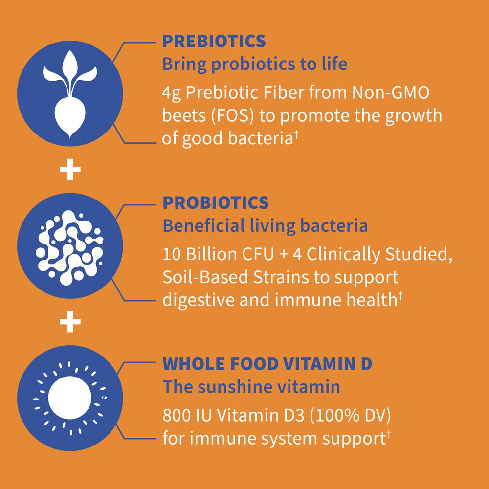 Garden of Life packaging shows Non-GMO Project Verified and gluten-free icons