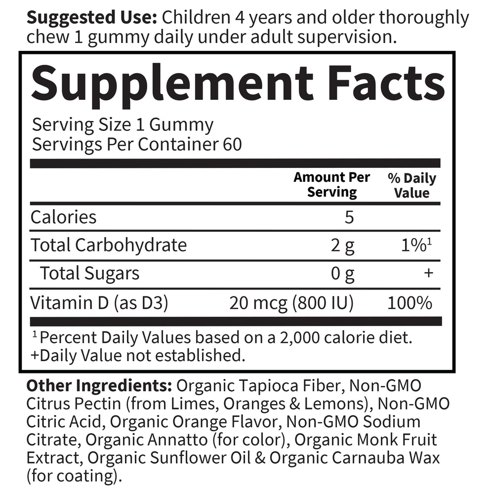 Picky-eater friendly gummies designed to simplify daily vitamin intake.