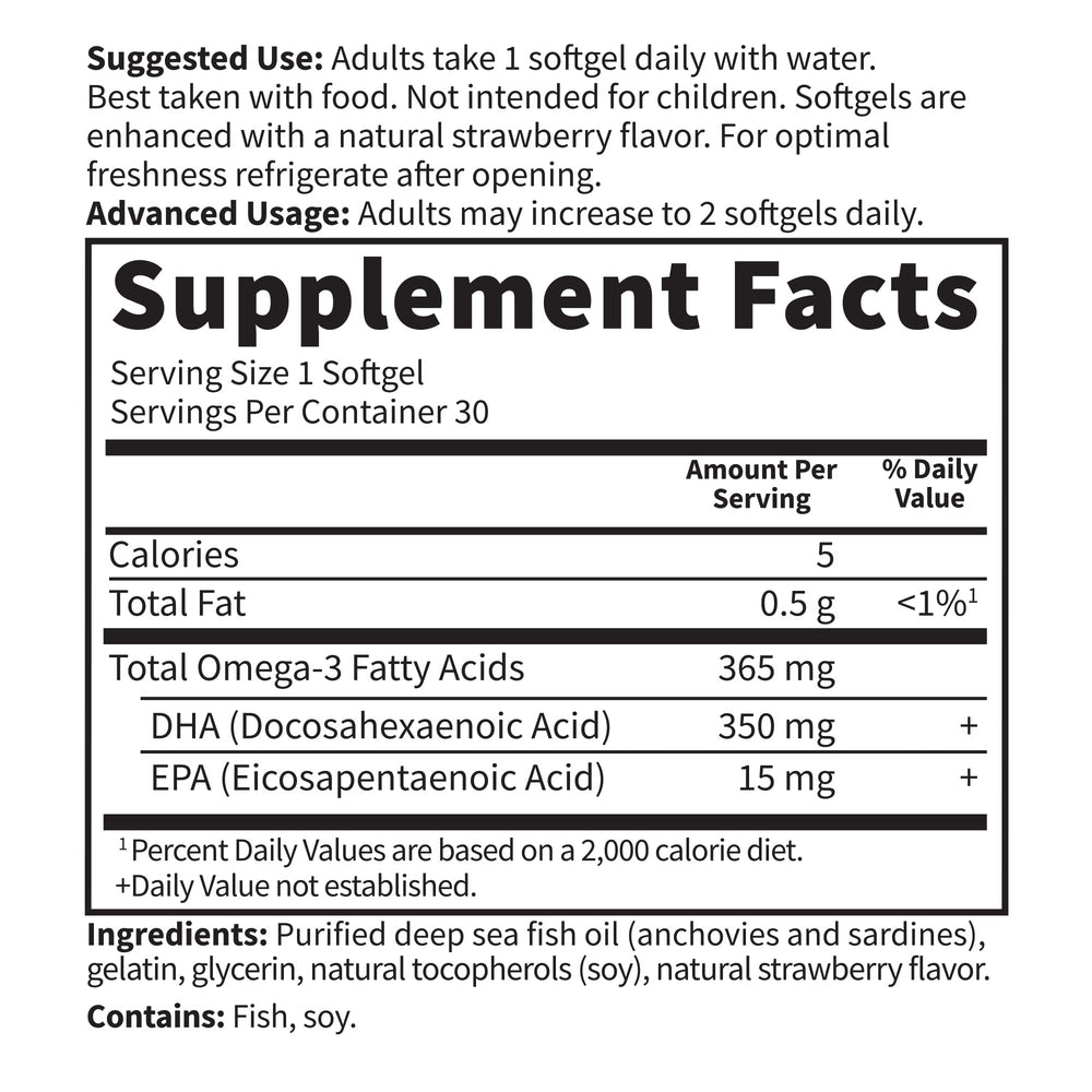 Nutrition facts panel highlights 350 mg DHA and 15 mg EPA per softgel