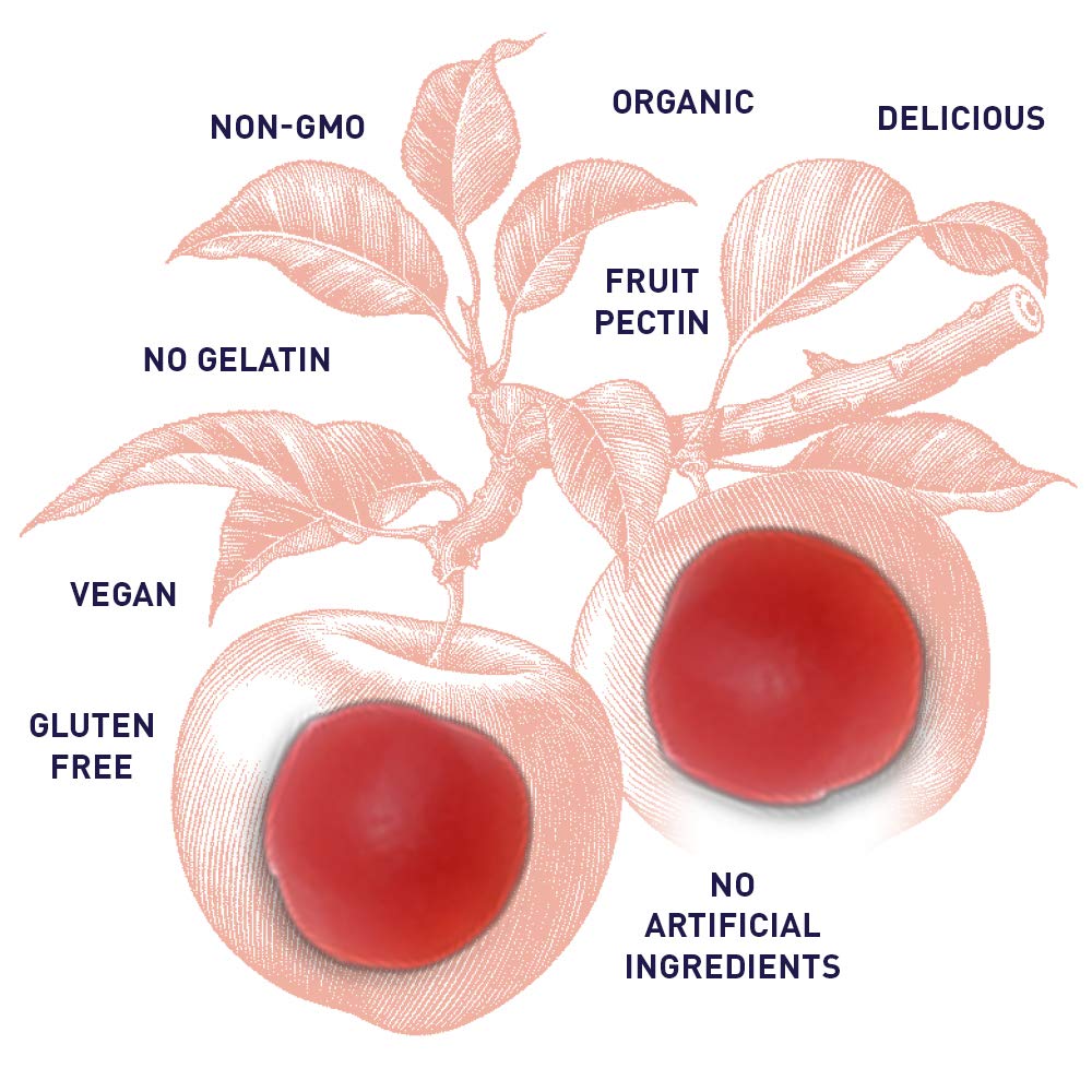 Vegan gummy depiction indicating dairy-free daily supplement