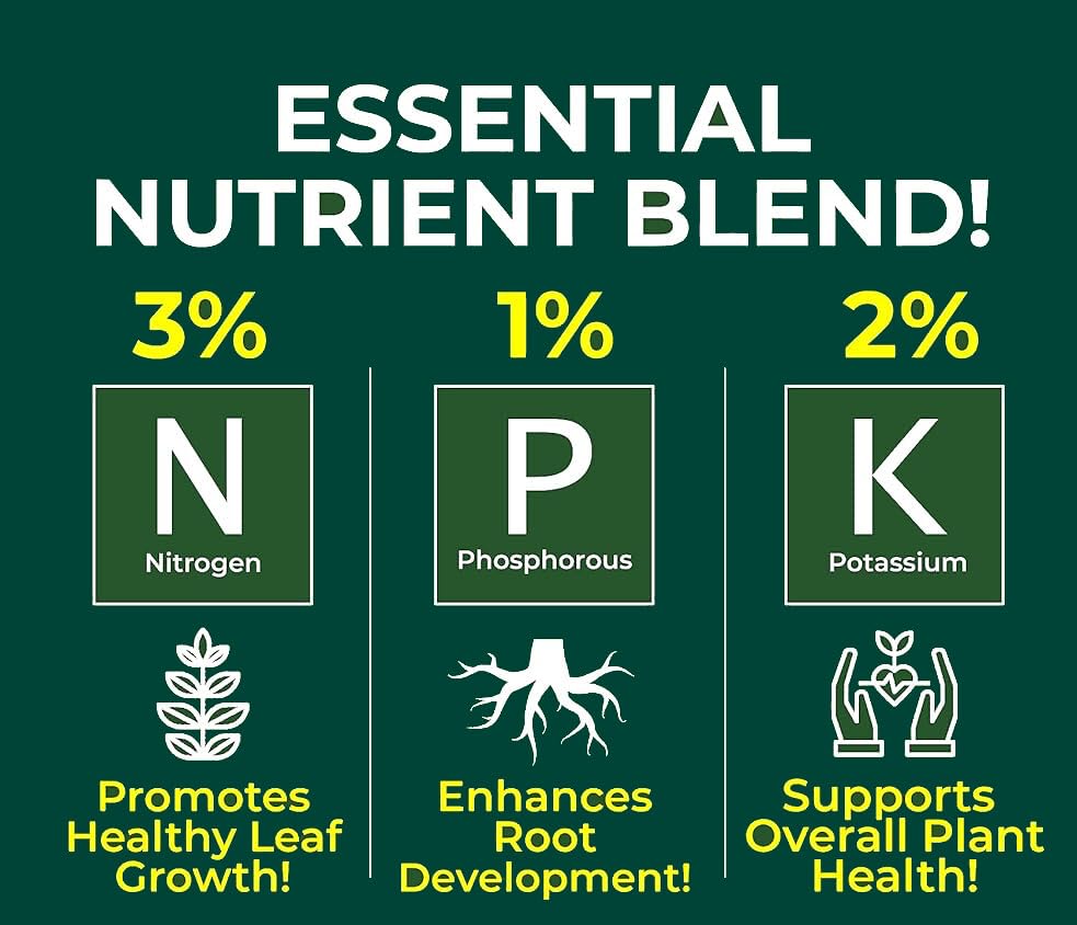 Gardenera 3-1-2 concentrate label shows organic citrus plant food for indoor use.