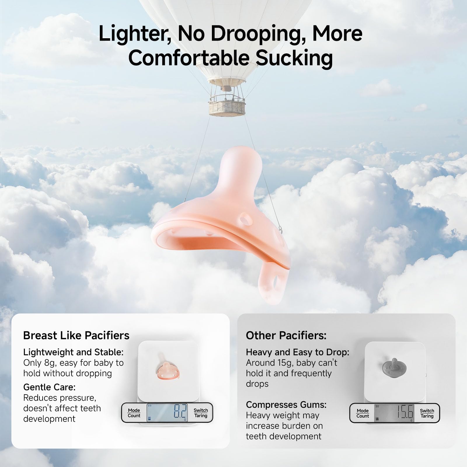 Garkoko nipple length 0.83 inches helps prevent gagging.