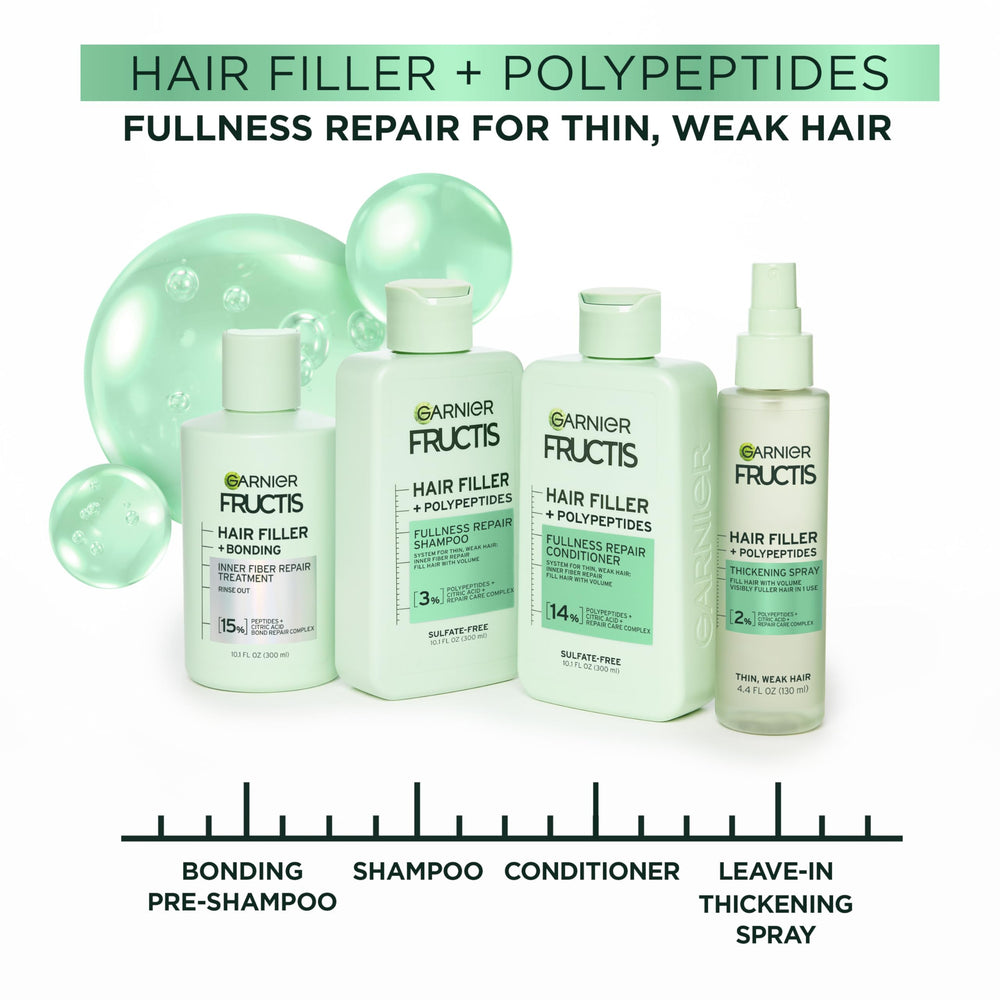Visible hair volume after using Garnier Fructis Hair Filler Fullness system.