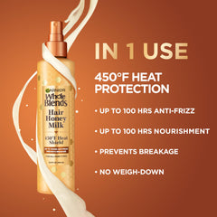 Garnier Honey Milk 450f heat-protectant spray bottle highlighted for high-heat styling.