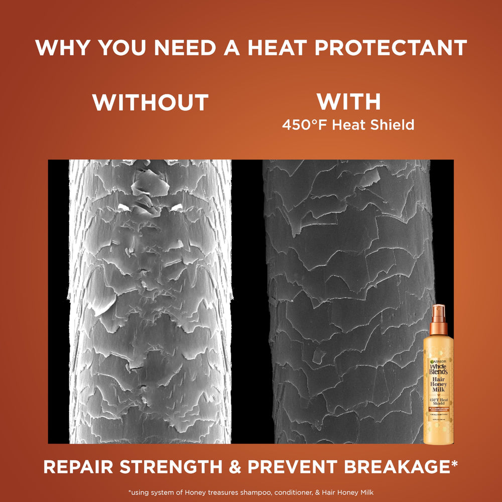 Garnier Honey Milk shows anti-frizz action across frizzy strands after application.