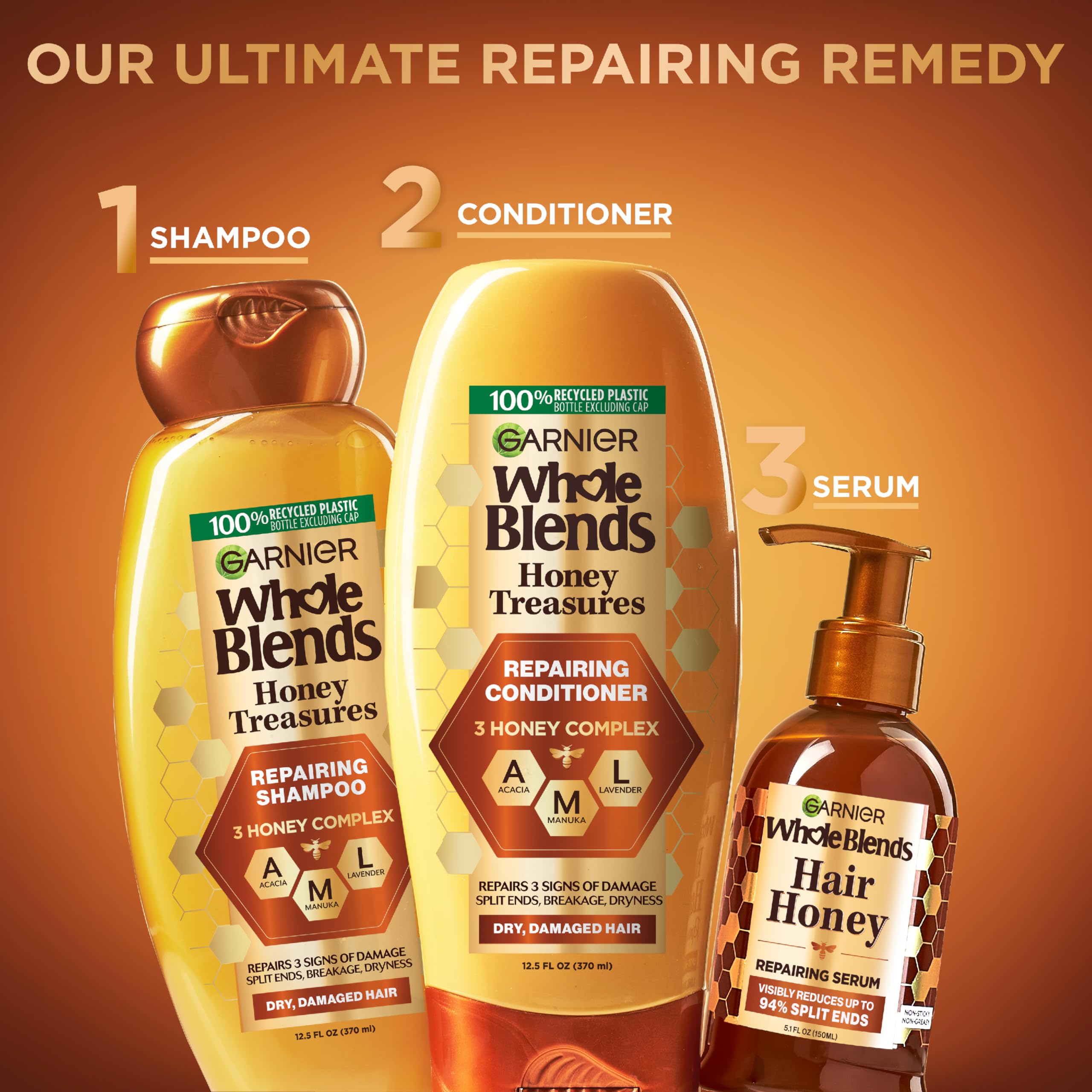 Garnier Honey Treasures serum application image highlights nourishment for ends