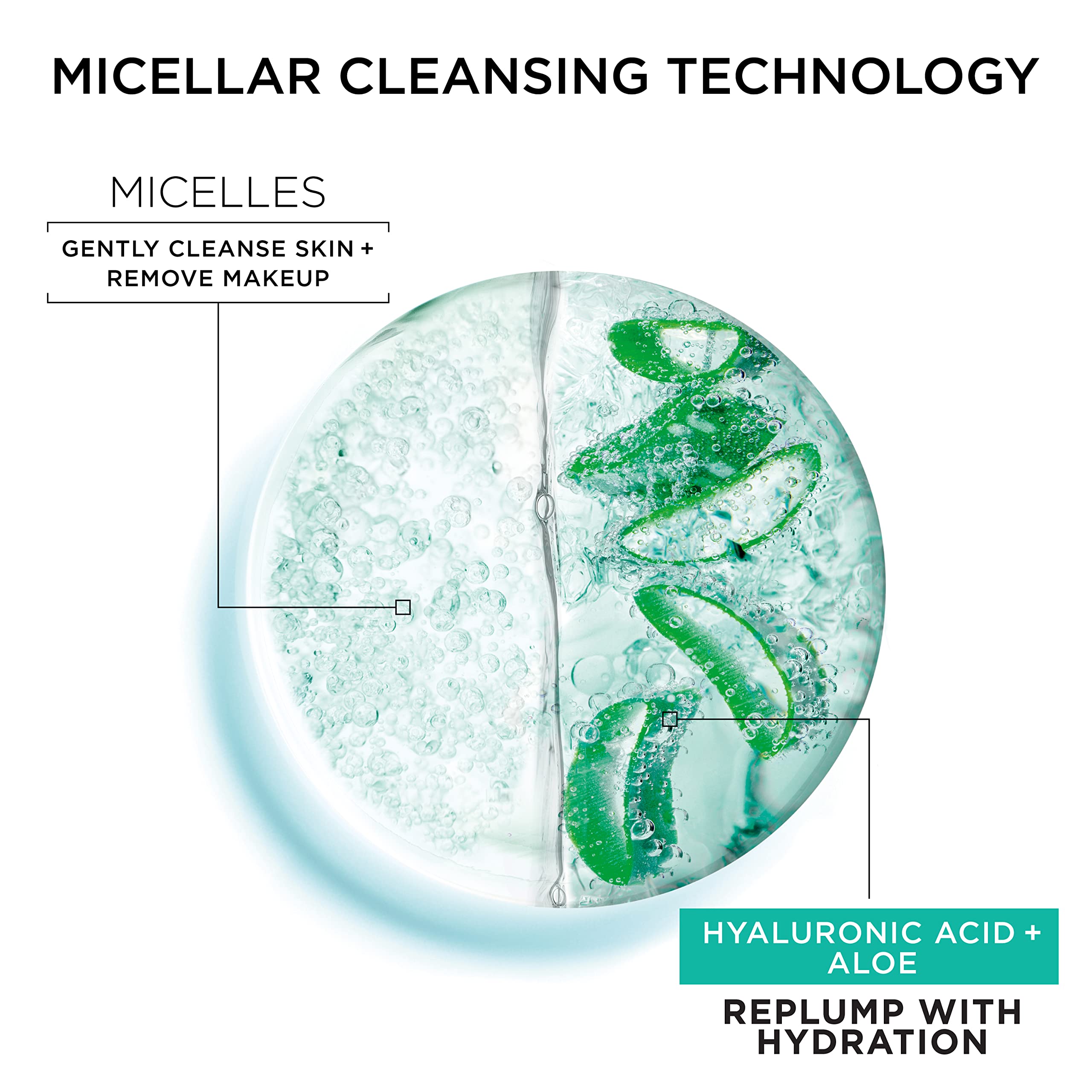 No rinse needed: Garnier micellar water on skin