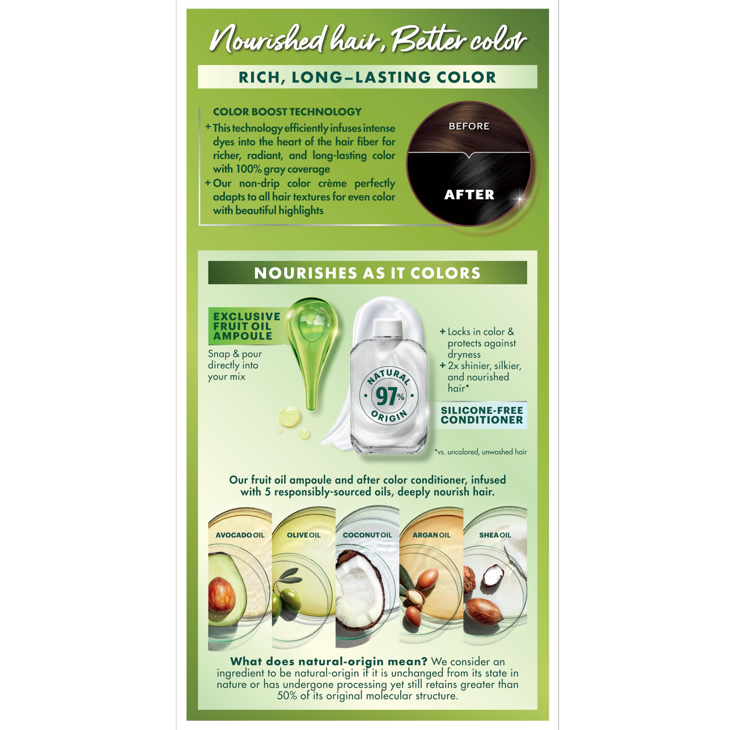 Garnier Nutrisse Ultra Crème 30-minute processing delivers efficient color