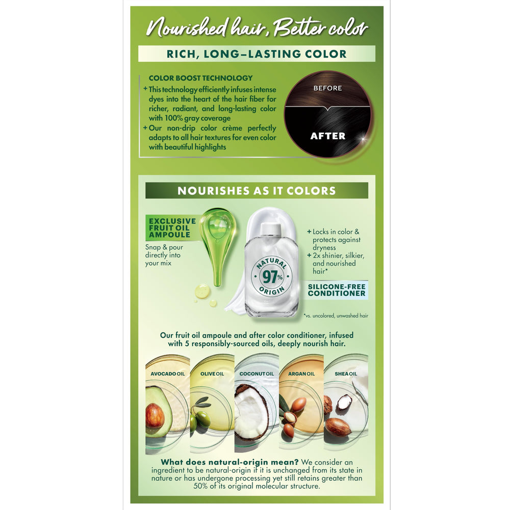 Garnier Nutrisse Ultra Crème 30-minute processing delivers efficient color
