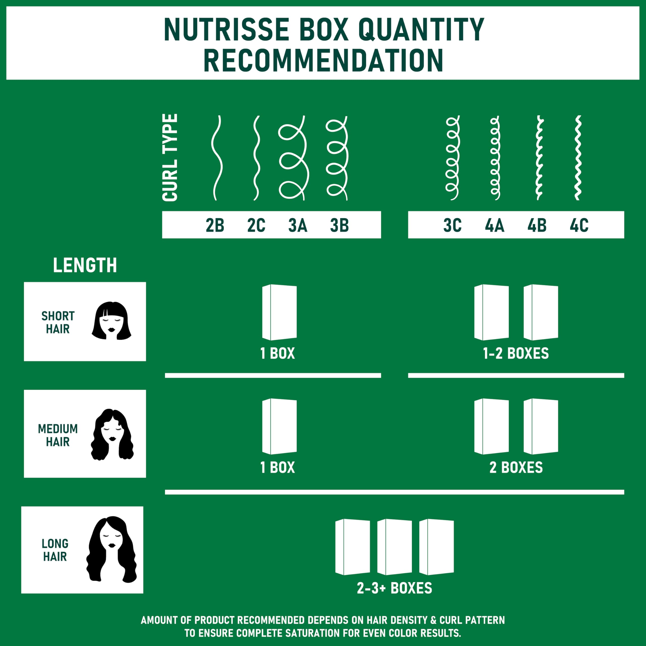 Garnier Nutrisse Ultra Crème mixing bowl for easy preparation