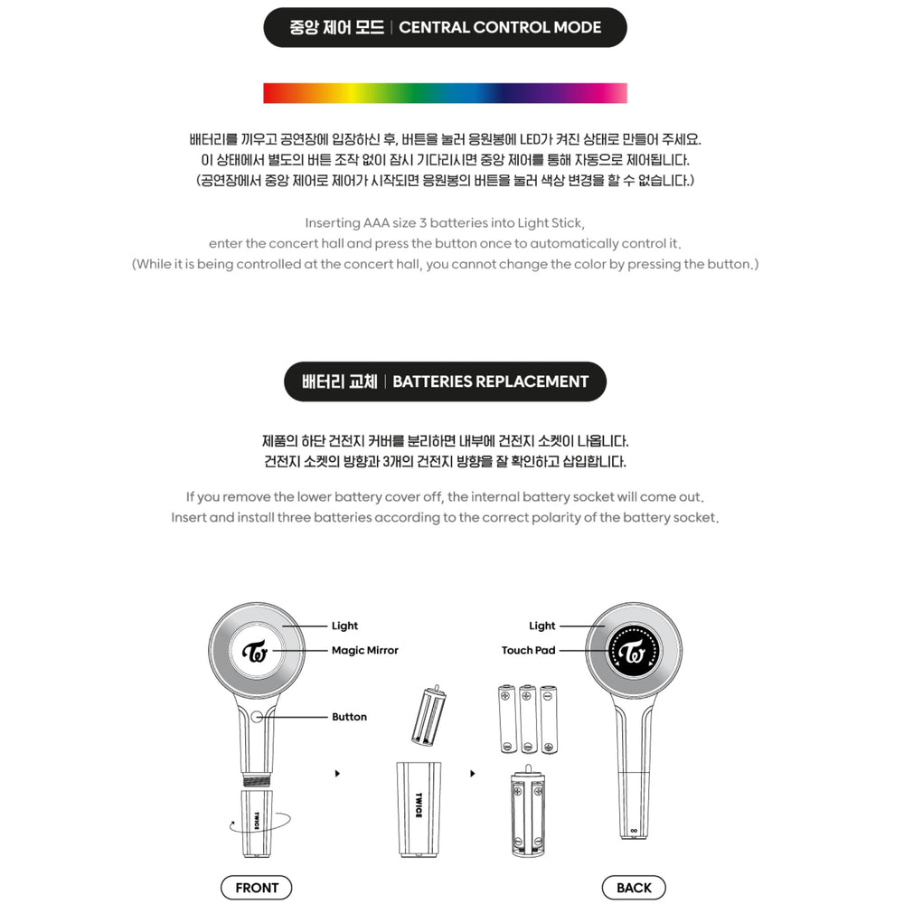 GASHINA STORY Twice Candybong Infinity Ver3 packaging outer box.